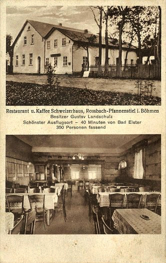 Gasthaus Schweizerhaus